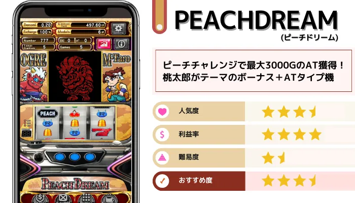 PEACHDREAM(ピーチドリーム)詳細